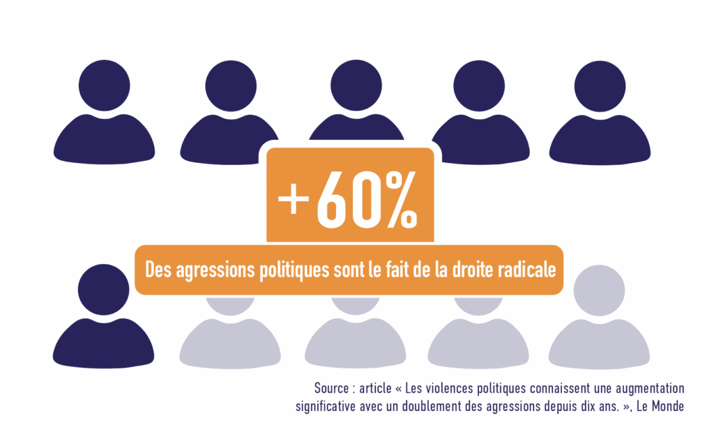 Infographie 2 Dezoom